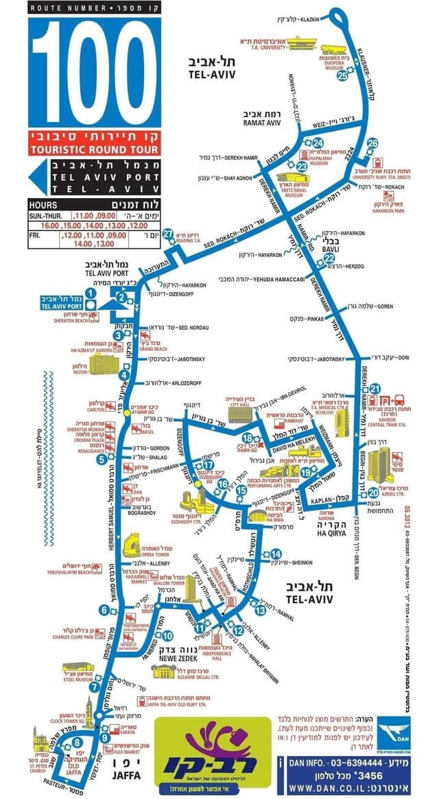 Mapa de viagens de ônibus Tel Aviv Hop On Hop Off