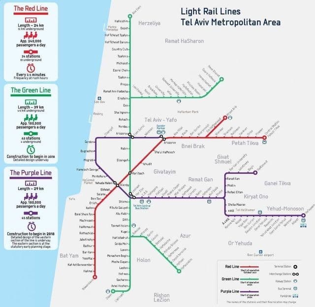 Mapa das estações ferroviárias de Tel Aviv